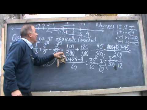 7/7 Lectia 2 - Matematica e pe note - Semnele la Algebra pe intelesul tau cu Proful Online Ioan Ursu