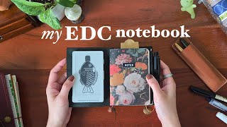 My On-the-Go Journal Setup - Traveler's Notebook Passport Size