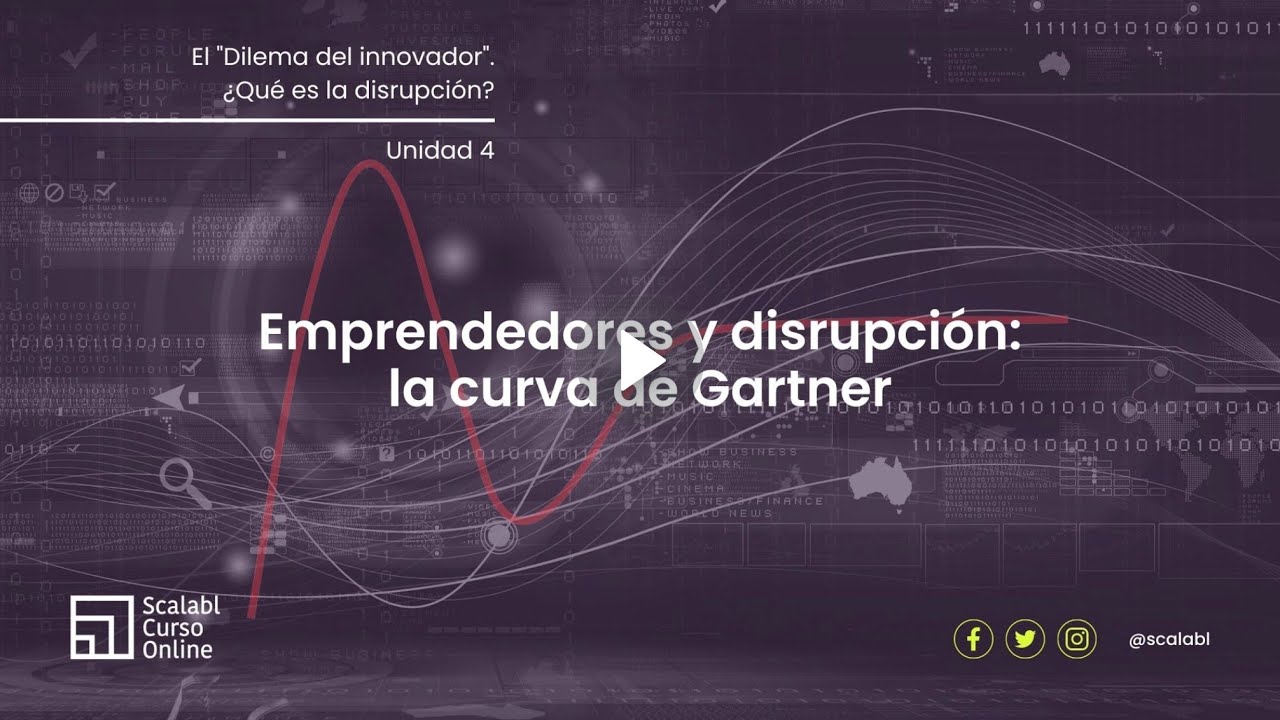 Gartner Curve Hype Cycle ¿Cómo anticiparnos al ciclo de vida de las