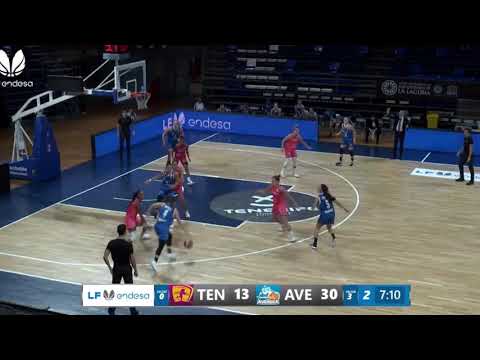 PERFUMERIAS AVENIDA PLAYBOOK