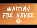 Post Malone - Waiting For Never (Lyrics)
