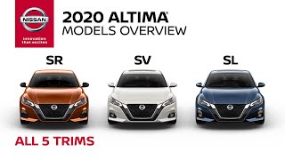 YouTube Video VH9xRFGQHT0 for Product Nissan Altima (6th gen) by Company Nissan Motor in Industry Cars