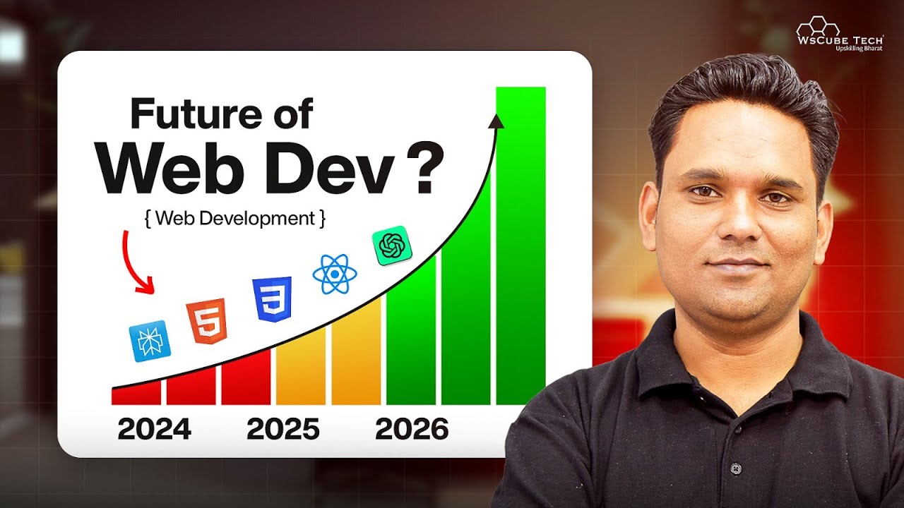 The Future of Web Development After AI—Is It Growing or NOT?