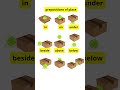 Prepositions of Place: UNDER, BESIDE, ABOVE, BELOW & More | Learn English Fast #vocabulary