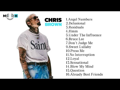 Best of Chris Brown – Nonstop Party Mixtape 2025