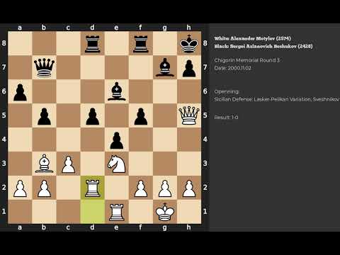 Alexander Motylev - Sergei Aslanovich Beshukov | Sicilian Defense | 2000