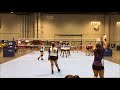 AAU Nationals - June 2018 - Amber #7 LIBERO