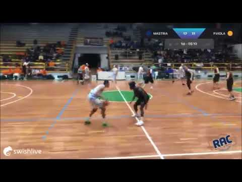 Zachariah Gachette Season Highlights 2019 20 Serie C Italy (Music: St Louis -  I Know)