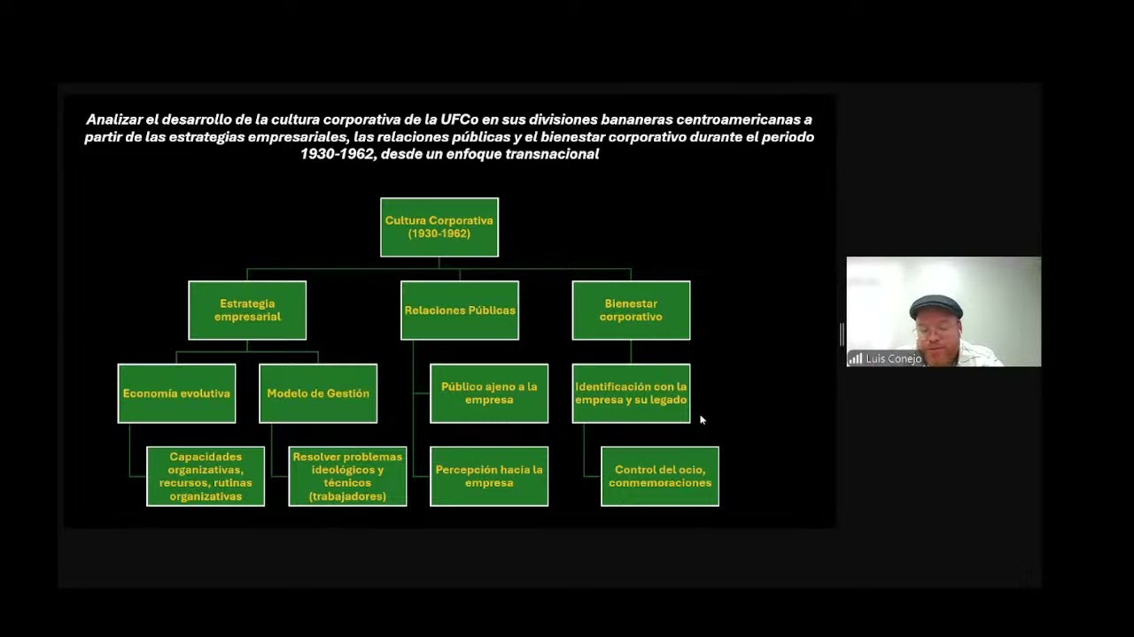 Jornadas de Investigación