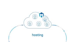 Metasource Hosting