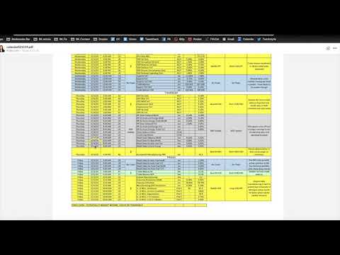 Boris and Kathy Forex Weekly - 11-02-2019 - Majors