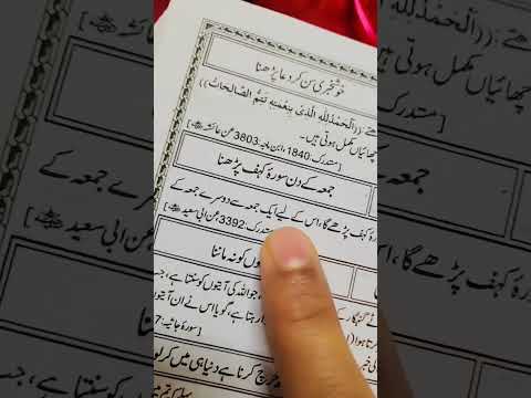Jumma ke din | Surah Kahf | Padhne ki fazilat ❤️🌺