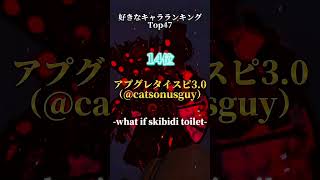 好きなキャラランキング！#edit #テンプレ使用 #星街すいせい #白上フブキ #error404sans #shatterddreamsans #沙花叉クロヱ #dusttrust #ランキング