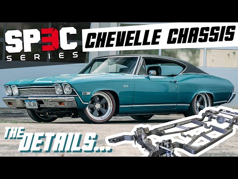 650hp Supercharged 1968 Chevrolet Chevelle SS by Roadster Shop