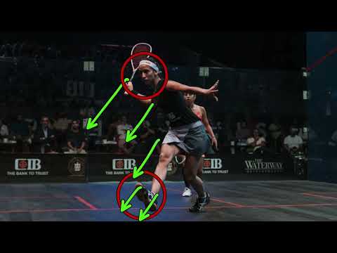 Squash Photo Tips: Gohar POWER Forehand Explained