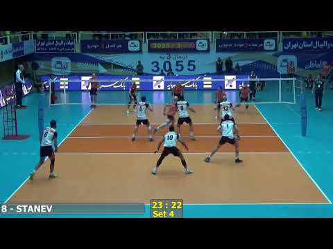 Ivan Stanev  Season 2017-2018