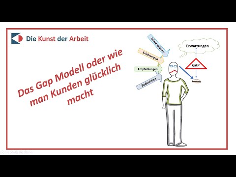 Das Gap Modell oder wie man seine Kunden glücklich macht - empaclip