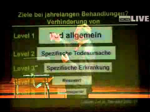 Einführung von Bluthochdruck Hypertension Behinderung 2 Schritt 2 Grad Risiko 4