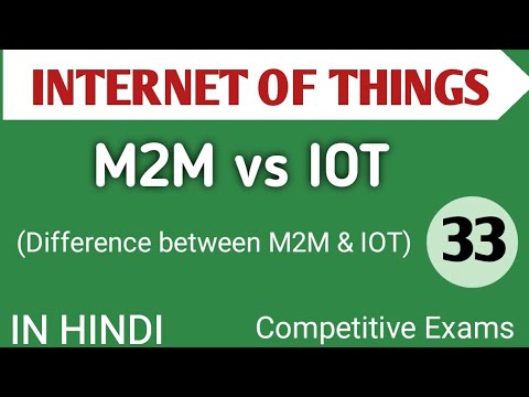 Lec 1 1 Introduction to IOT in Hindi