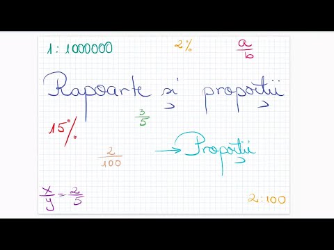 Proportii - Clasa a VI-a