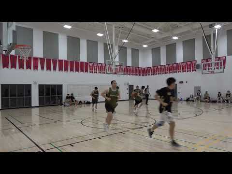 Goat 4th(64) Tier 3 PLAYOFFS Cpower 5th(59) - tcbl sunday