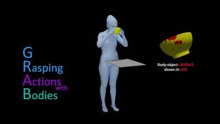 GRAB: A Dataset of Whole-Body Human Grasping of Objects (short version)
