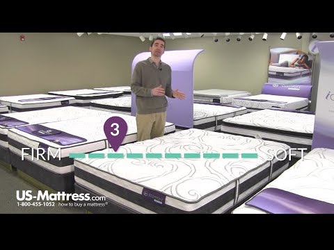 Serta iComfort Hybrid Applause II Firm Mattress Expert...