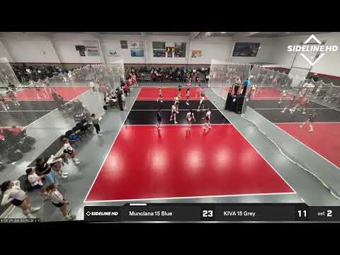 Munciana 15 Open B @ KIVA 15 Grey (2026.01.03)