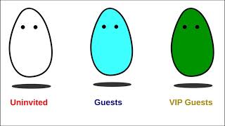 Clarifying Nested If-statements | Python (Beginner, Intermediate)