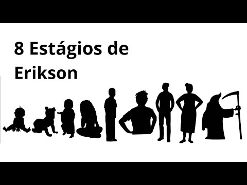 8 Etapas do Desenvolvimento por Erik Erikson – Teoria do Desenvolvimento Psicossocial