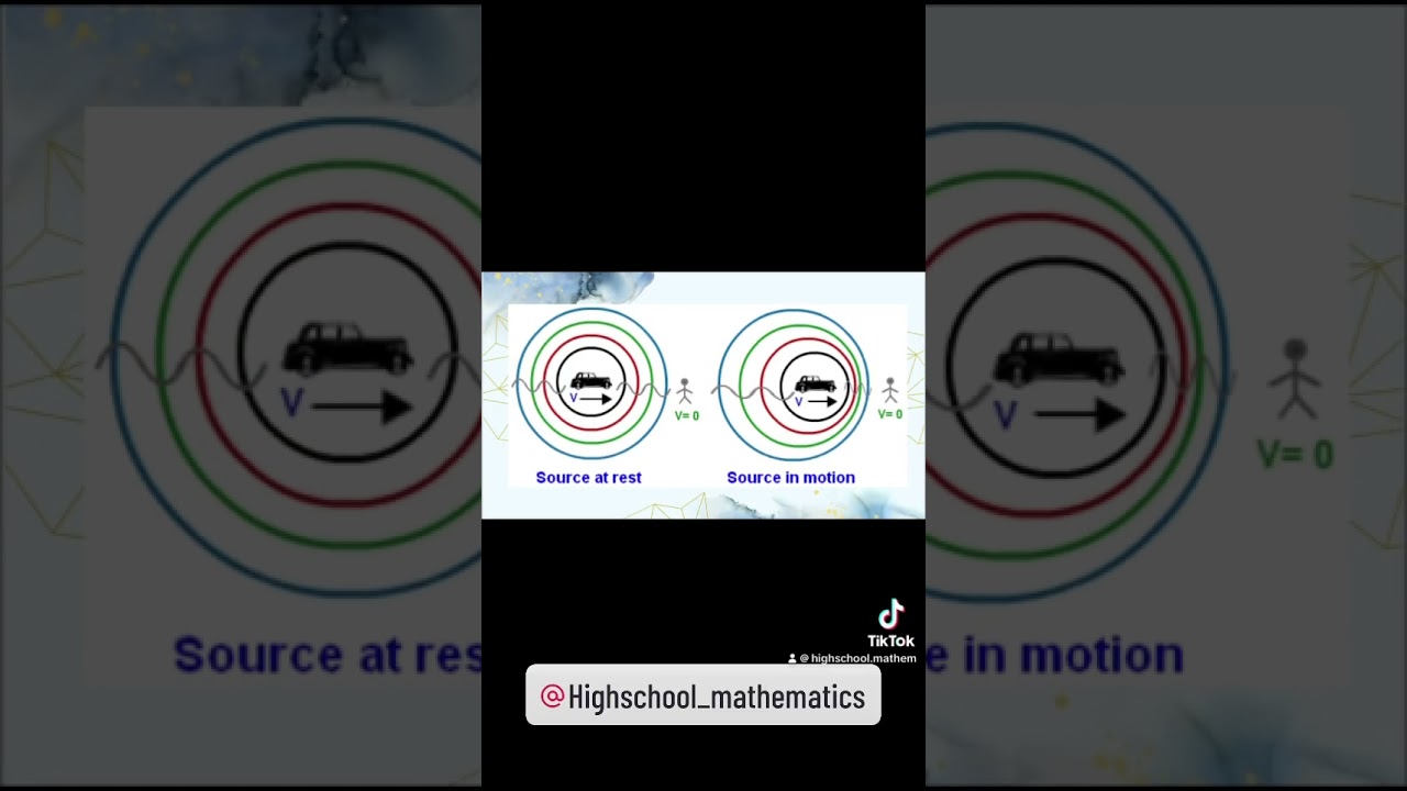 Grade 12 | Physical Science | Paper 1 | Doppler Effect #dopplereffect #matric #physics