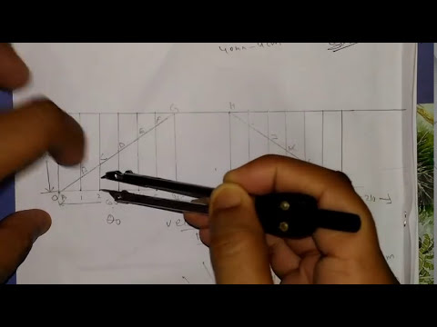 Ehersisyo para sa pagbaba ng timbang ng mga daliri Kitten kapansin-pansing thinner pagtatae