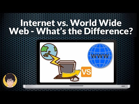 What’s the difference between the Internet and the World Wide Web