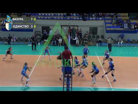 Utakmica Superkup u odbojci   Vizura   Jedinstvo 10 10 2017