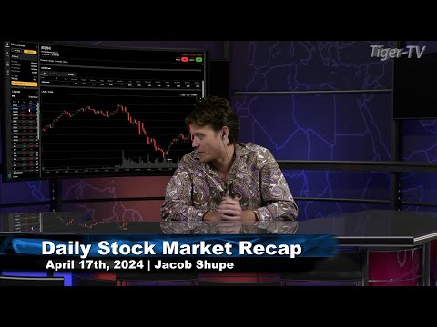 April 17th Daily Market Recap - 2024