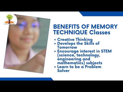 Ada memeory technique classes in thubarahalli bangalore