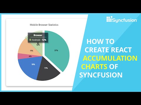 Learn How to Create React Accumulation Charts of Syncfusion - Mind Luster
