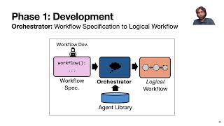 OSDI '26 - Murakkab: Resource-Efficient Agentic Workflow Orchestration