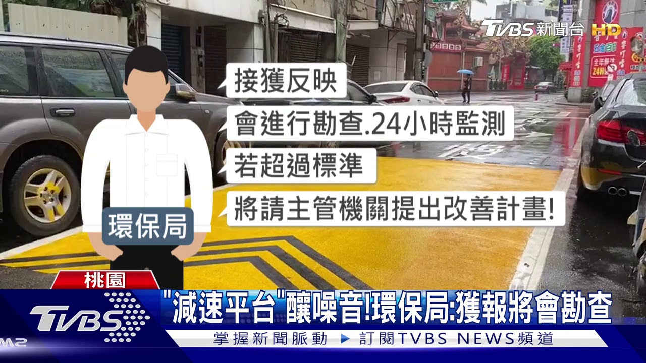 好吵! 住戶批車經過減速平台噪音大、物品掉