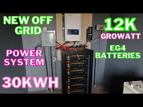 DIY Whole House Off Grid Solar System -ANYONE CAN INSTALL - MADE EASY
