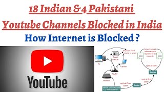 22 YouTube channels blocked for anti-India Pakista