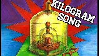 Kilogram - The Doubleclicks