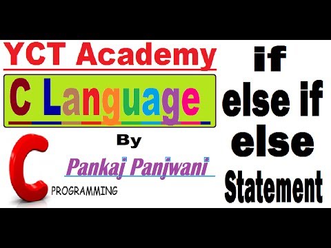 C Programming The First C Language Program Part 1