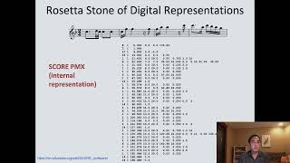 Video 6b: Representations of Ontologies: Craig Sapp’s Rosetta Stone