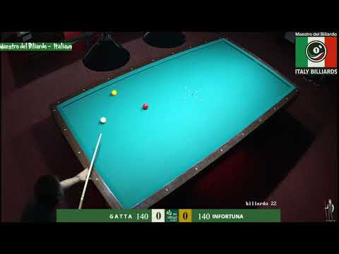 🔥 Gatta vs Infortuna – Parte 1 | Avvio intenso e controllo del tavolo 🎯