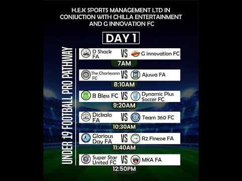 HEK/CHILLA AND G INNOVATION FC SCOUTING PROGRAMME