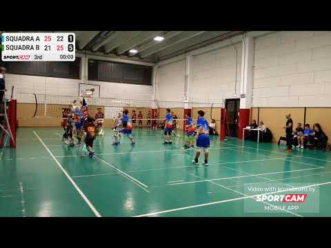 Anderlini Blu U15 - Sassuolo ( parte 2)
