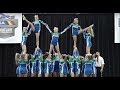 XCP Spiritline The Road To Nationals