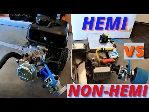 Predator 420 - Complete Tuning Guide