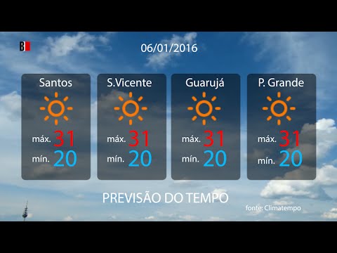 Previsão do tempo 06/01/2016